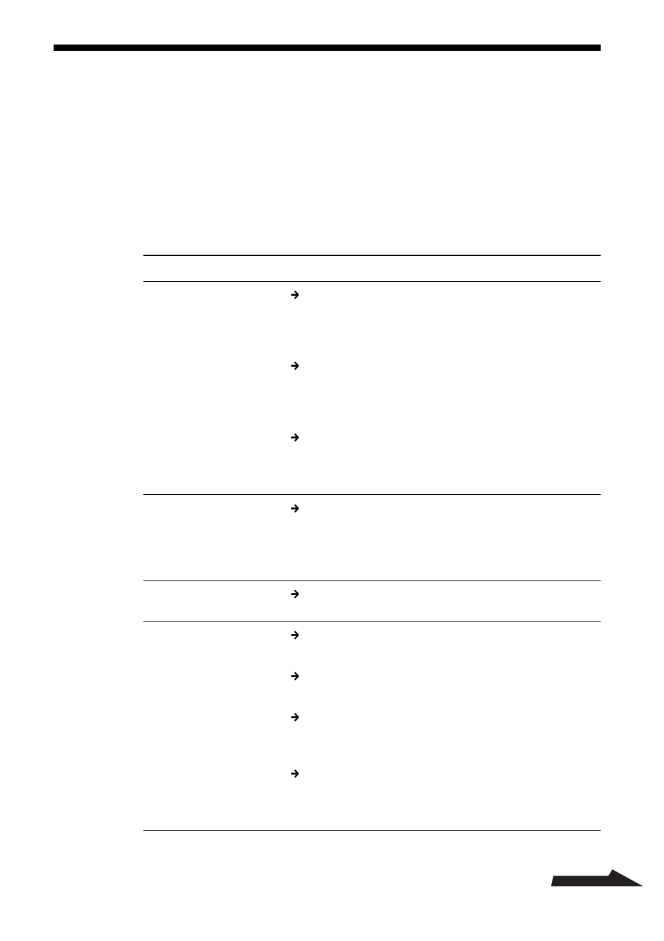 Störungsbehebung | Sony PCGA-DDRW1 User Manual | Page 101 / 168