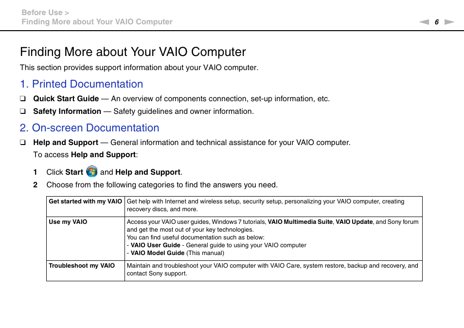 Finding more about your vaio computer, Printed documentation, On-screen documentation | Sony VPCM111AX User Manual | Page 6 / 131