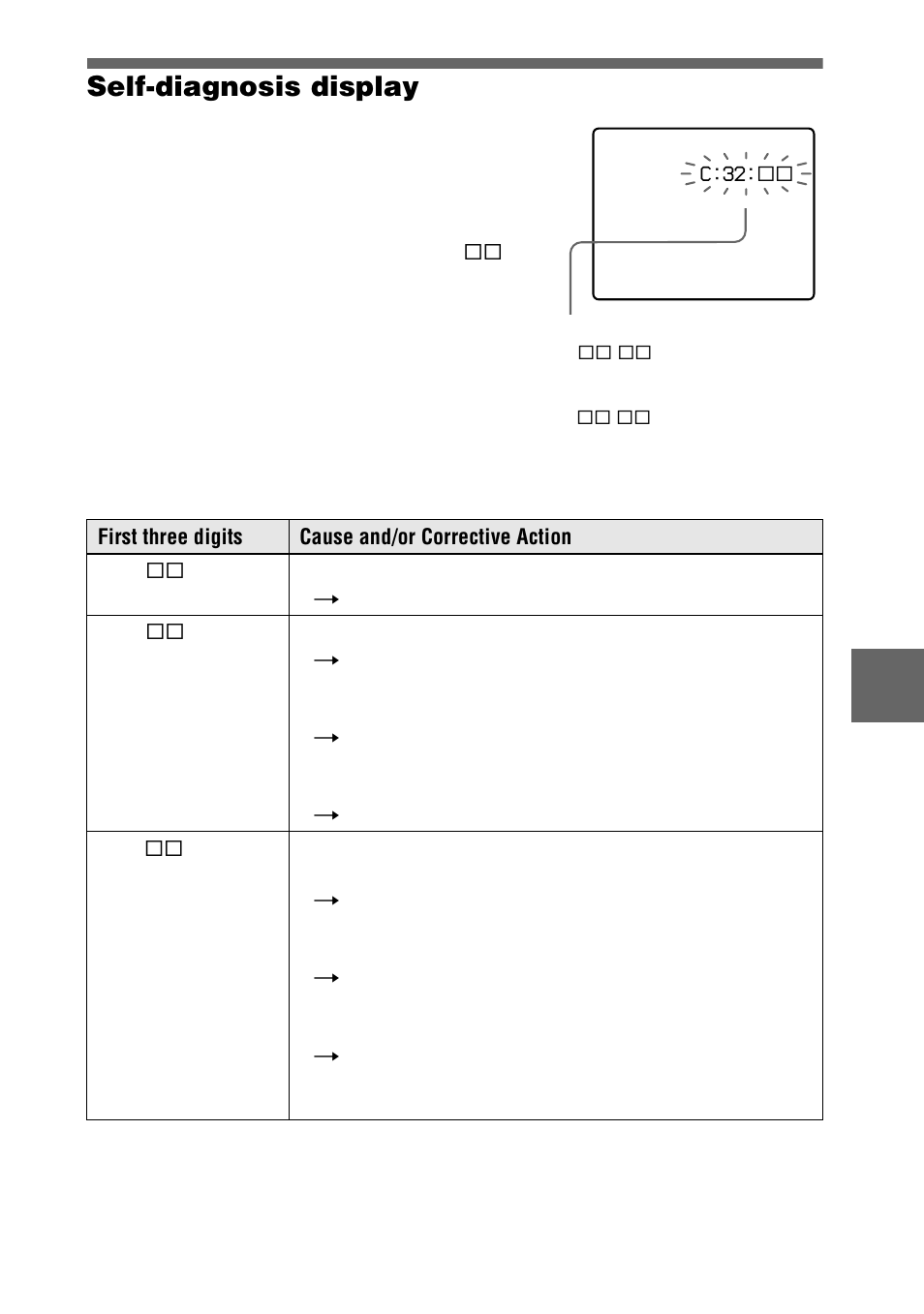 Self-diagnosis display, 79 self-diagnosis display | Sony DSC-P20 User Manual | Page 79 / 88