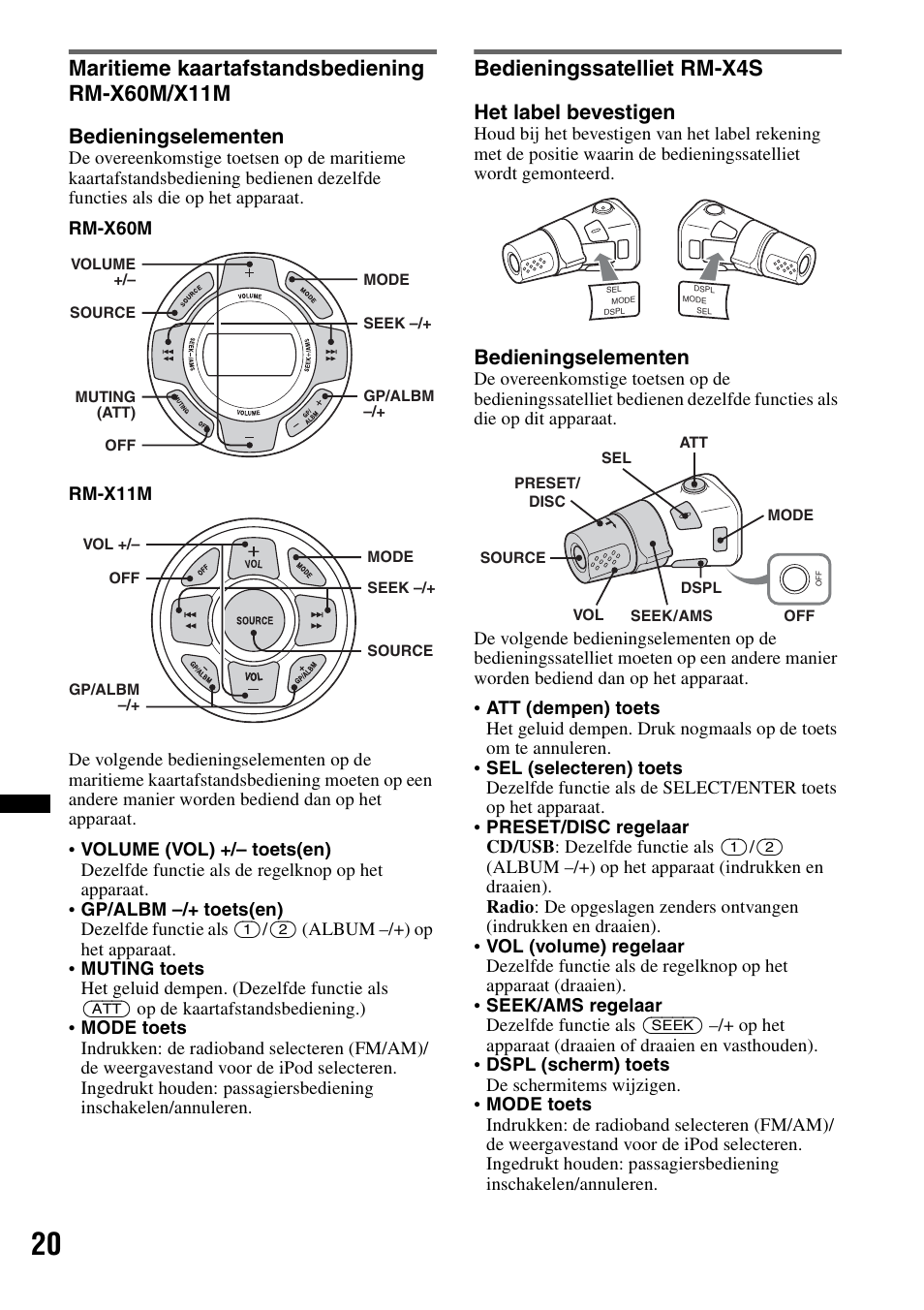 Maritieme kaartafstandsbediening rm-x60m/x11m, Bedieningssatelliet rm-x4s, Bedieningselementen | Het label bevestigen | Sony CDX-H910UI User Manual | Page 124 / 132