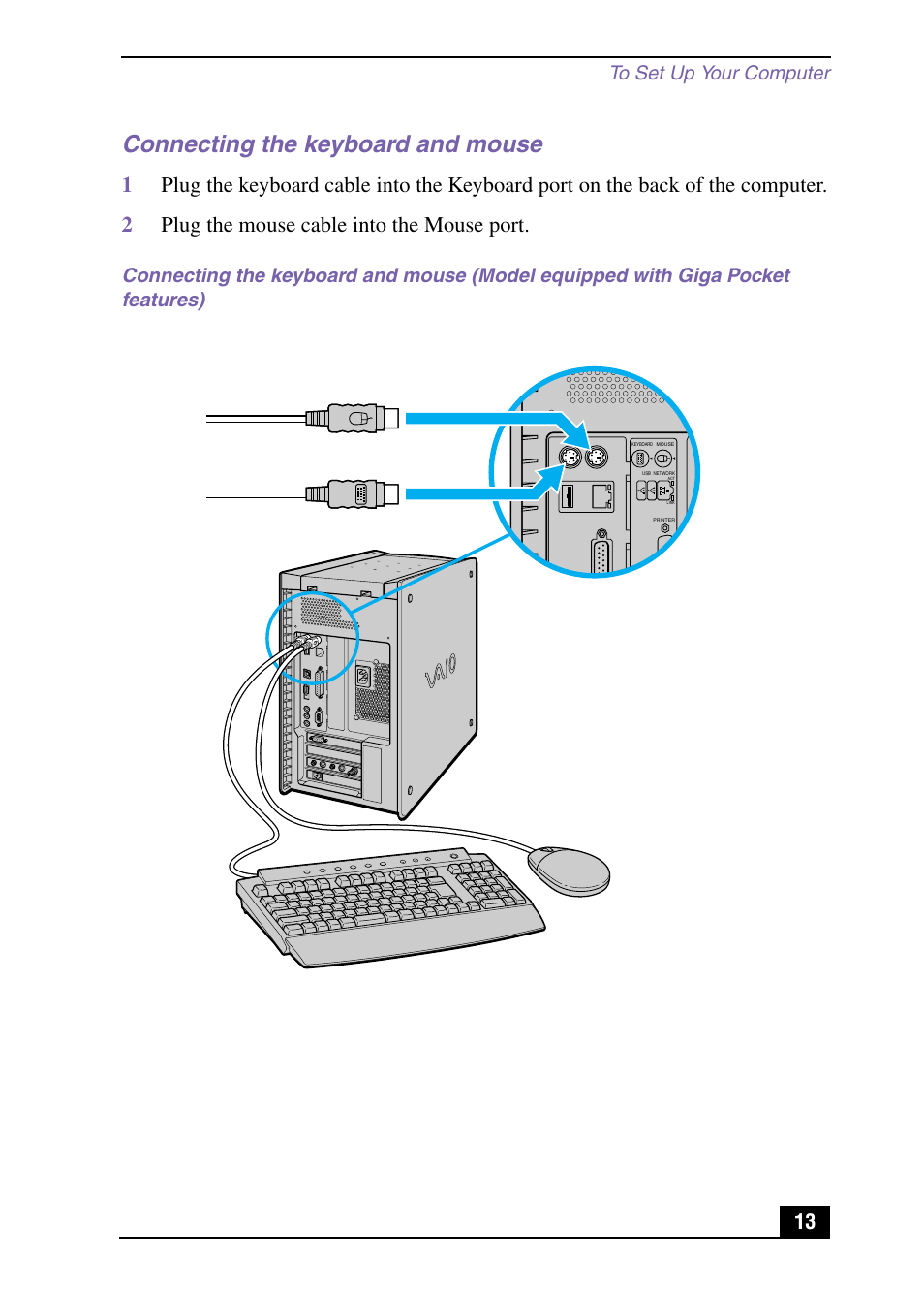 Connecting the keyboard and mouse | Sony PCV-RX590G User Manual | Page 13 / 28