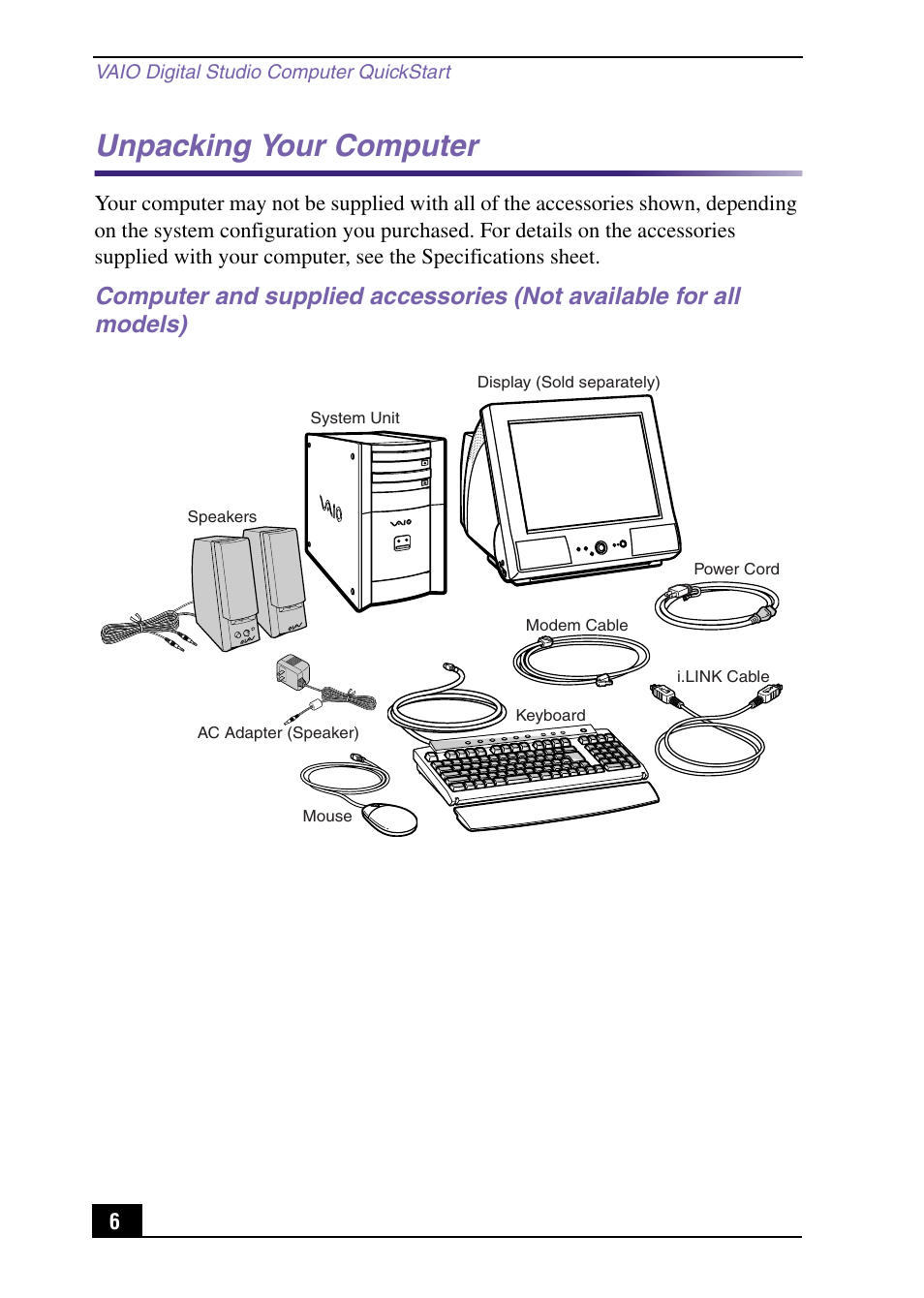 Unpacking your computer | Sony PCV-RX590G User Manual | Page 6 / 28