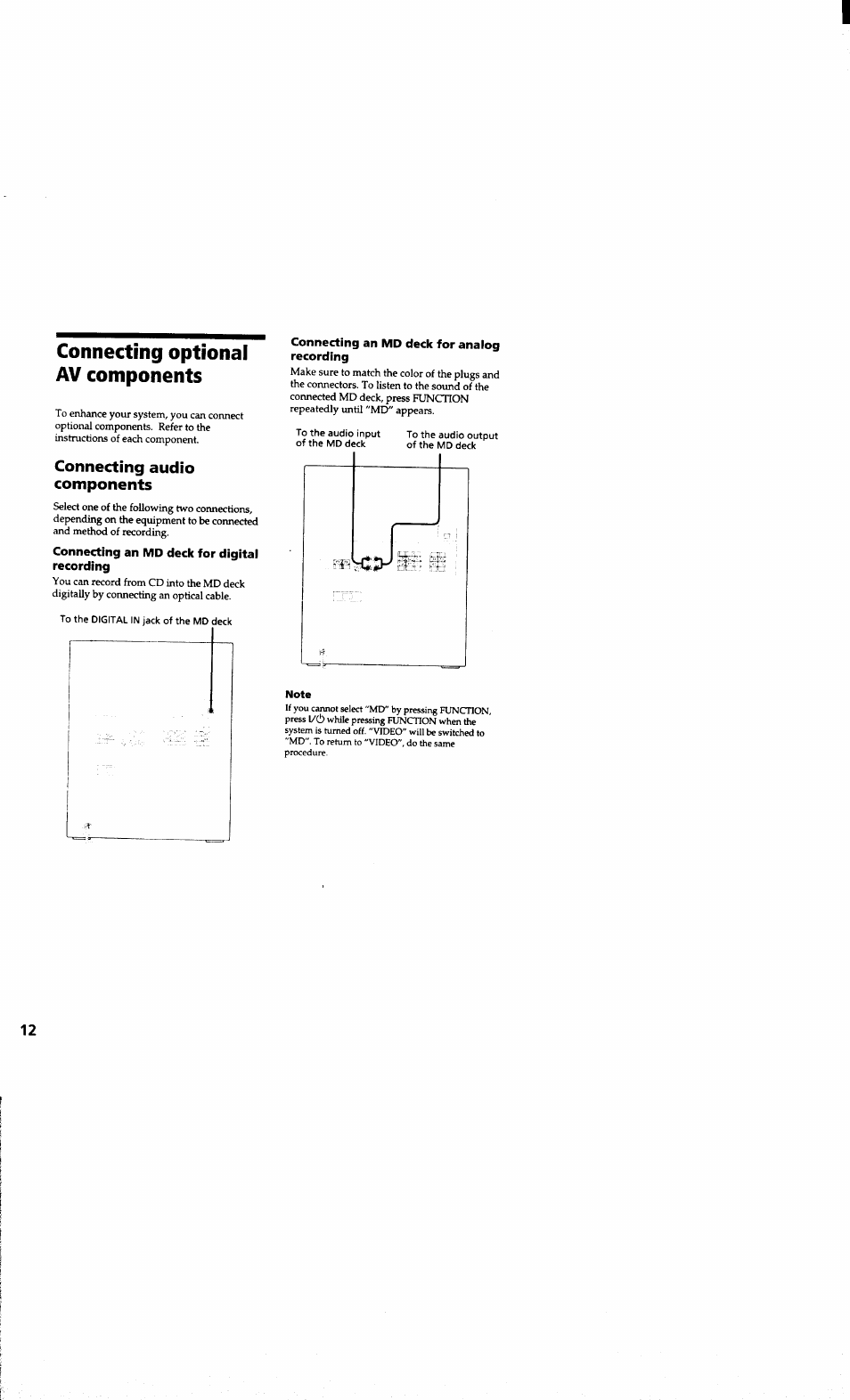 Connecting optional av components, Connecting an md deck for digital recording, Connecting an md deck for analog recording | Connecting audio components | Sony MHC-RXD6AV User Manual | Page 12 / 44