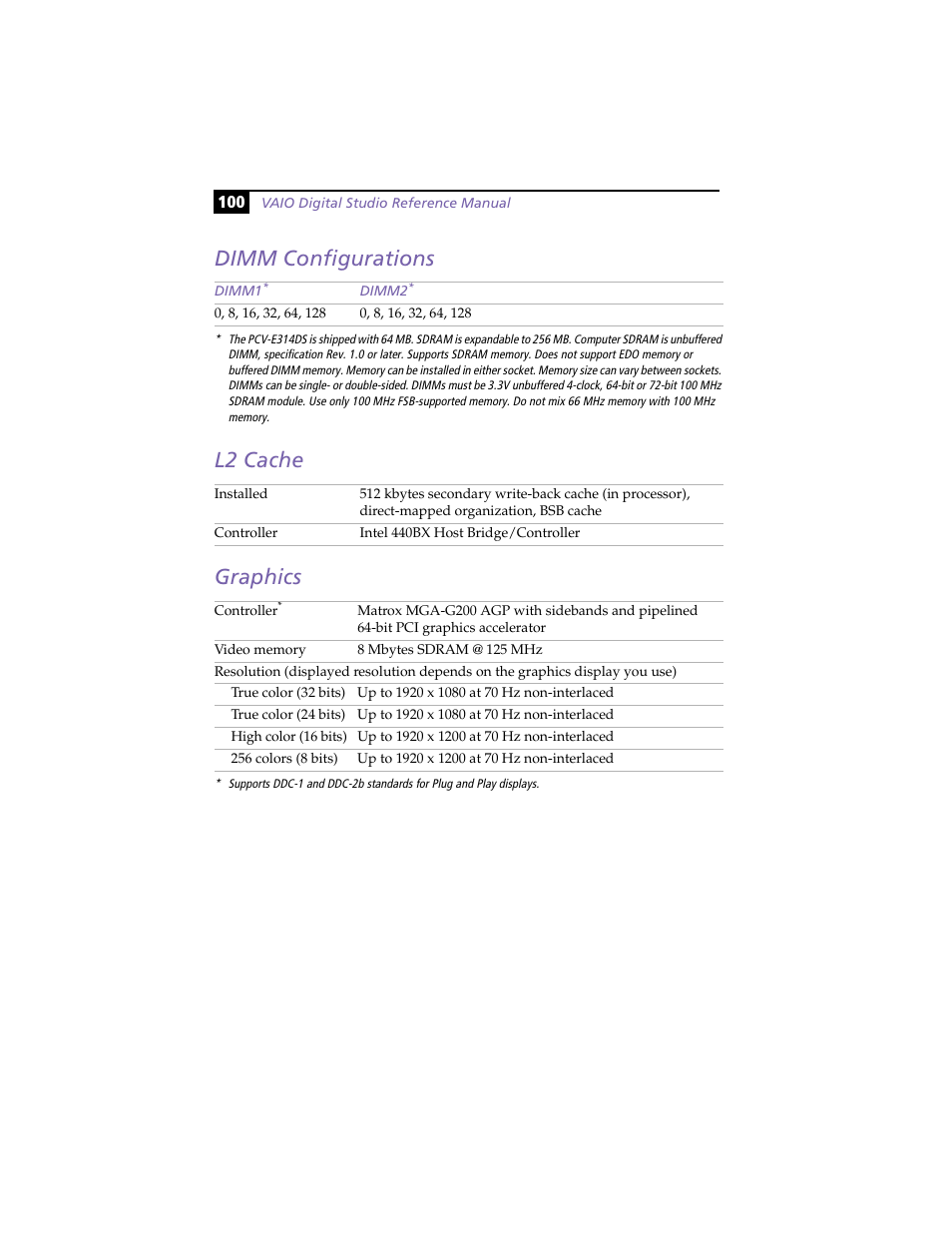 Dimm configurations, L2 cache, Graphics | Dimm configurations l2 cache graphics | Sony PCV-E314DS User Manual | Page 108 / 114