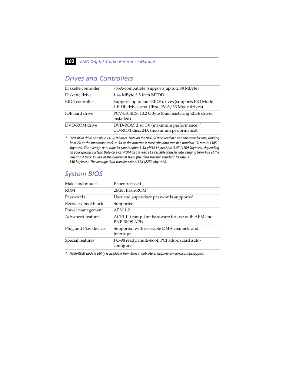 Drives and controllers, System bios, Drives and controllers system bios | Sony PCV-E314DS User Manual | Page 110 / 114