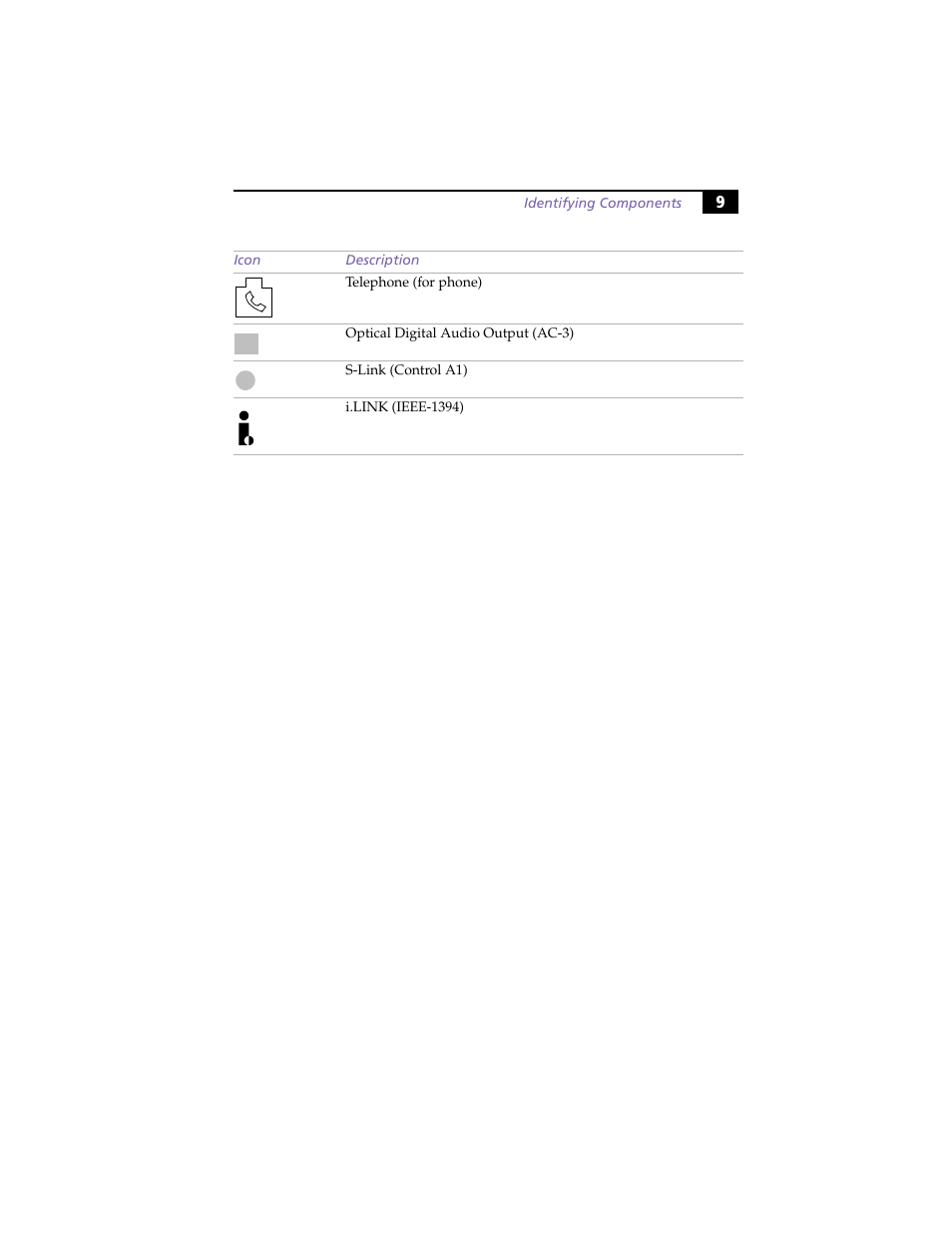 Sony PCV-E314DS User Manual | Page 17 / 114