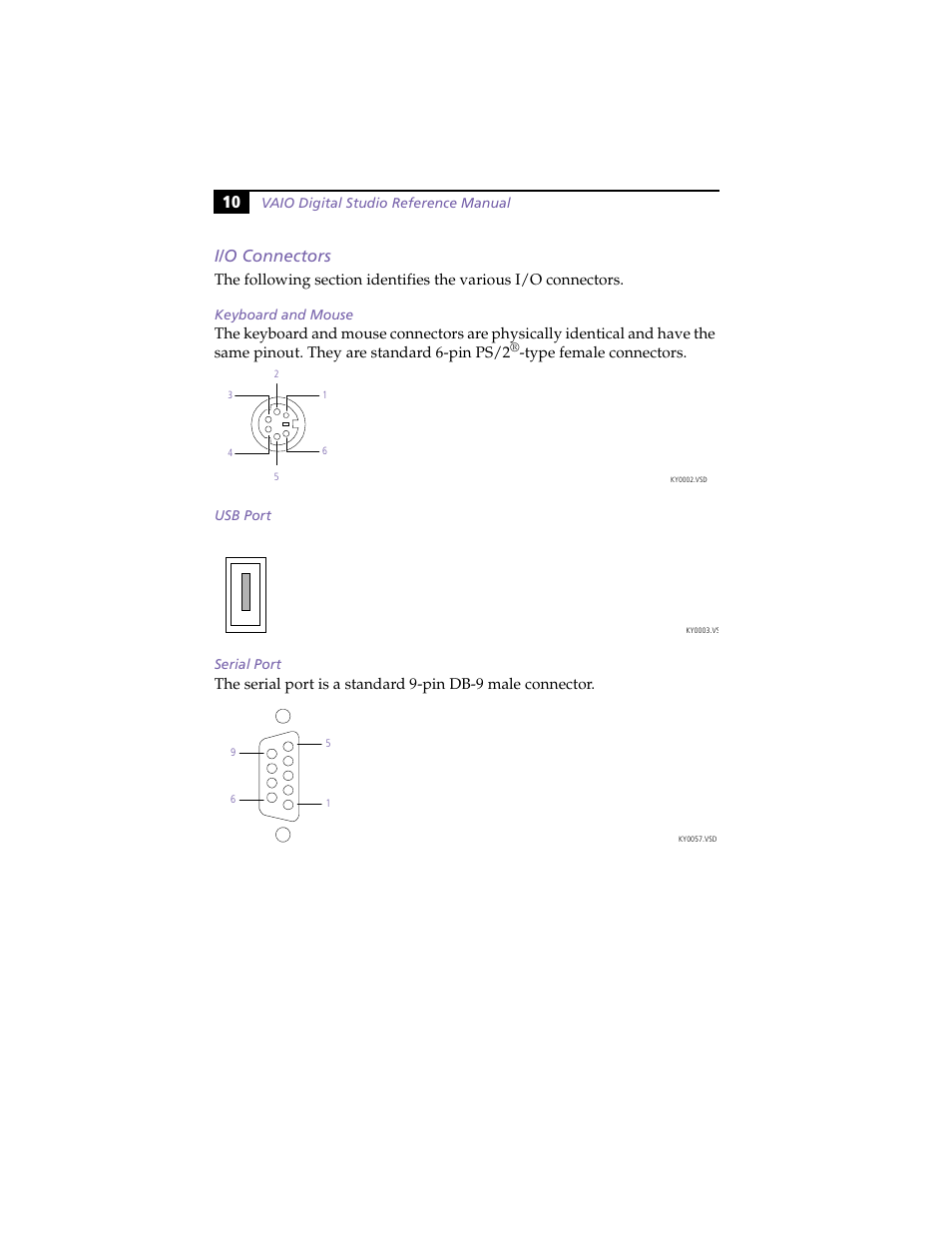 I/o connectors, Keyboard and mouse, Usb port | Serial port, 10 i/o connectors | Sony PCV-E314DS User Manual | Page 18 / 114