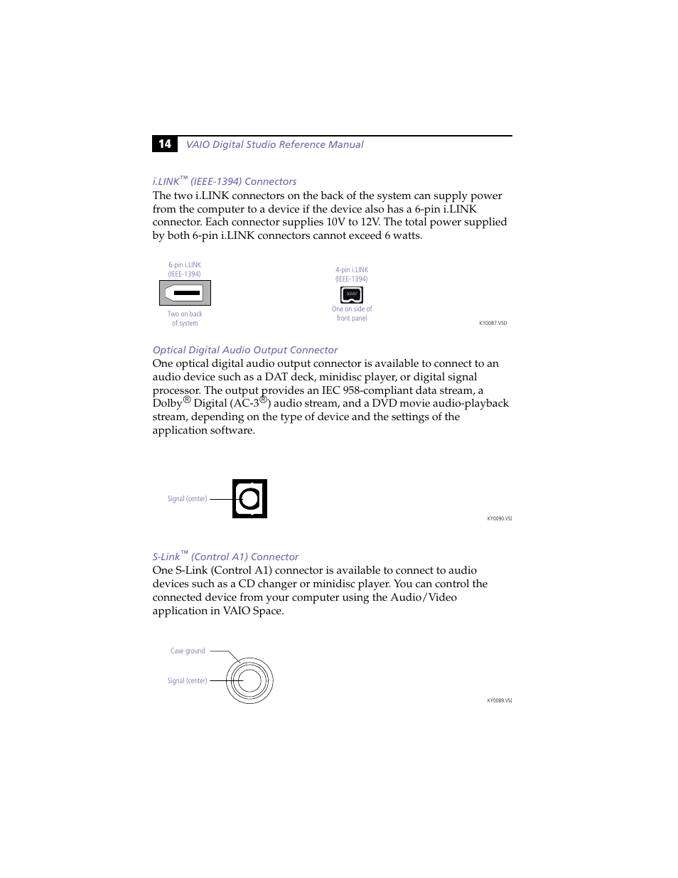 I.link™ (ieee-1394) connectors, Optical digital audio output connector, S-link™ (control a1) connector | Sony PCV-E314DS User Manual | Page 22 / 114