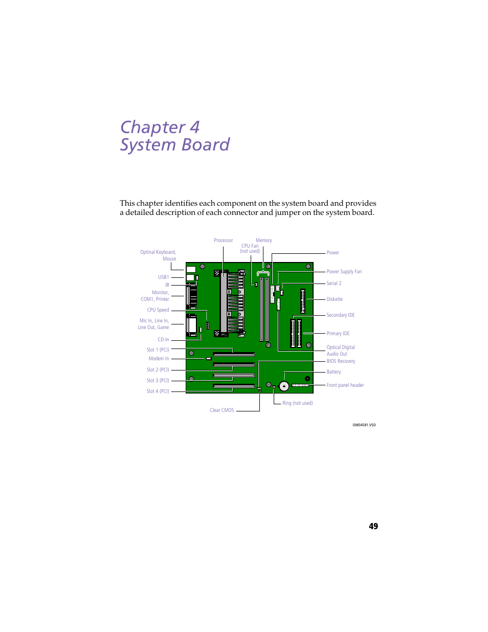 System board, Chapter 4 — system board, Chapter 4 system board | Sony PCV-E314DS User Manual | Page 57 / 114