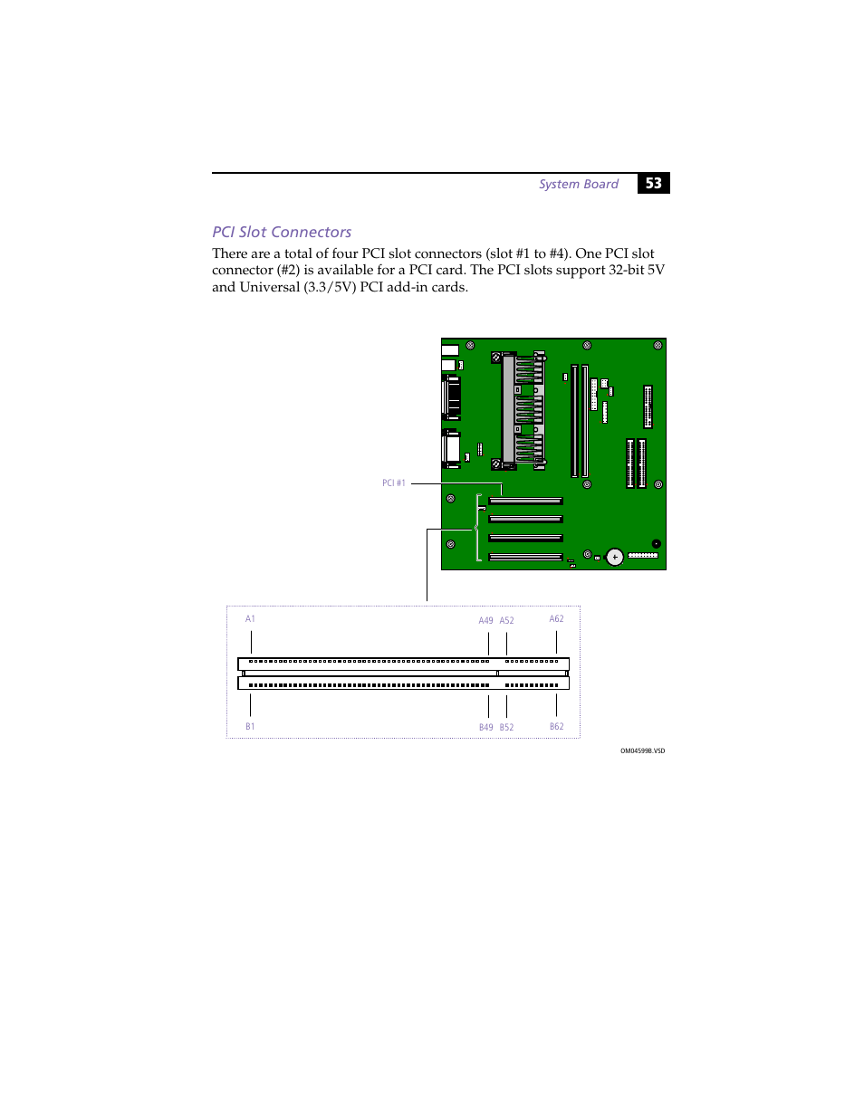 Pci slot connectors, 53 pci slot connectors | Sony PCV-E314DS User Manual | Page 61 / 114