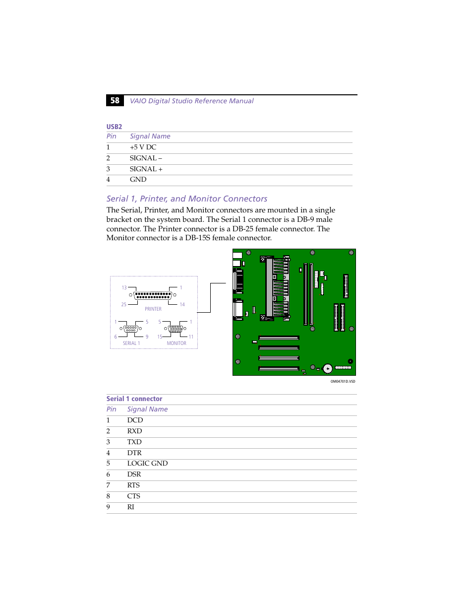 Serial 1, printer, and monitor connectors, 58 serial 1, printer, and monitor connectors | Sony PCV-E314DS User Manual | Page 66 / 114