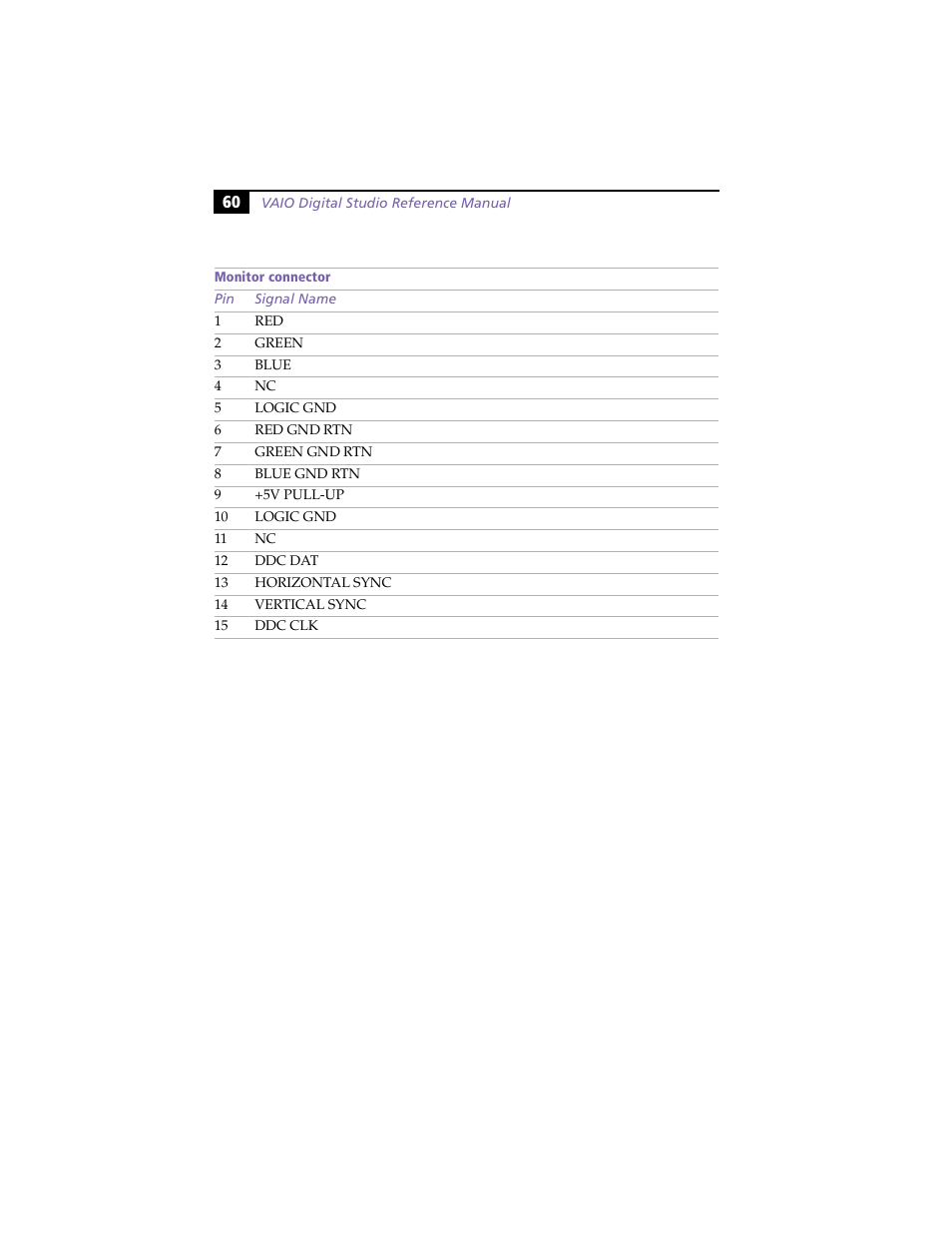 Sony PCV-E314DS User Manual | Page 68 / 114