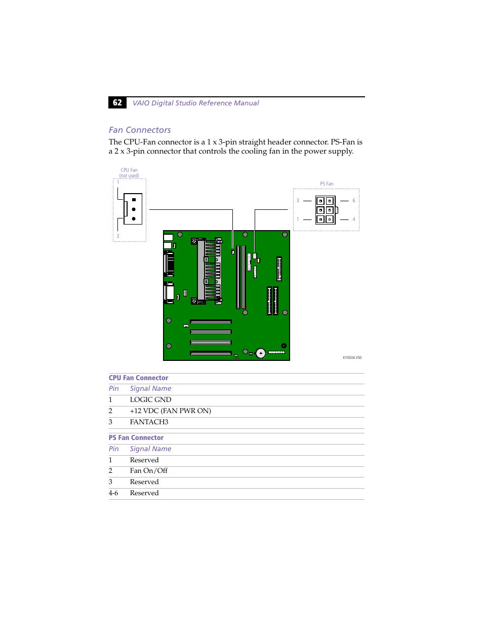 Fan connectors, 62 fan connectors | Sony PCV-E314DS User Manual | Page 70 / 114