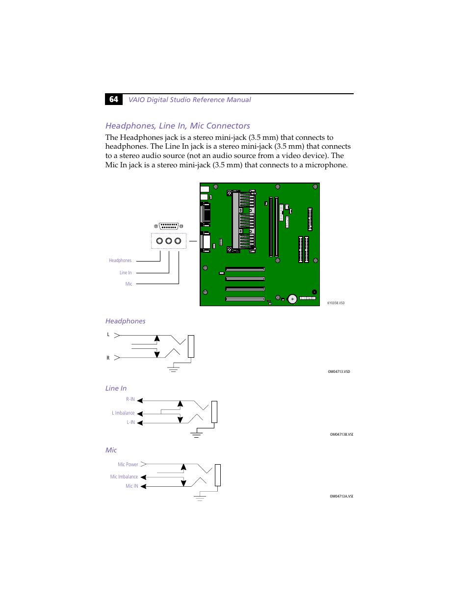 Headphones, line in, mic connectors, Headphones, Line in | 64 headphones, line in, mic connectors | Sony PCV-E314DS User Manual | Page 72 / 114