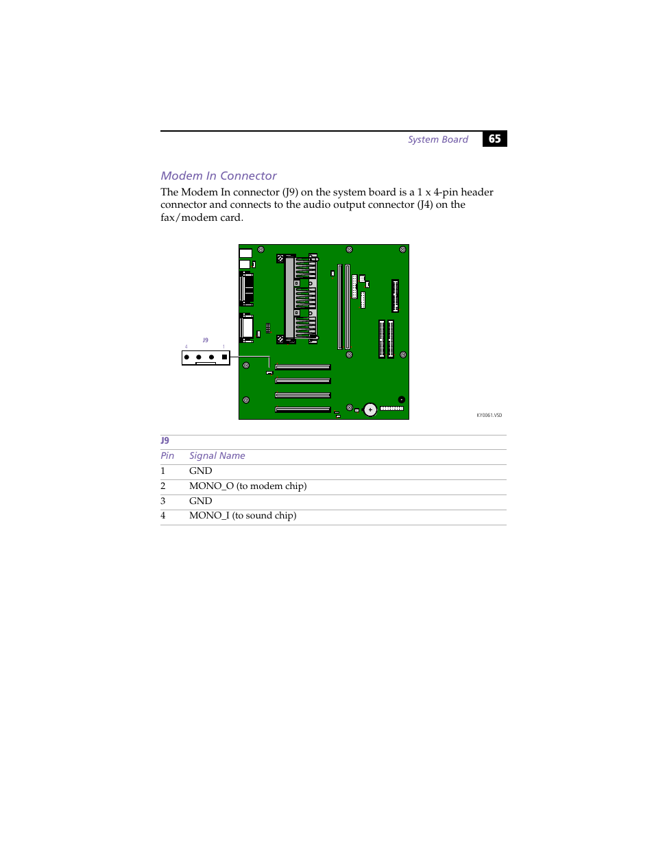 Modem in connector, 65 modem in connector | Sony PCV-E314DS User Manual | Page 73 / 114