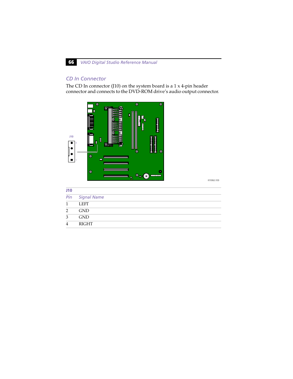 Cd in connector, 66 cd in connector | Sony PCV-E314DS User Manual | Page 74 / 114