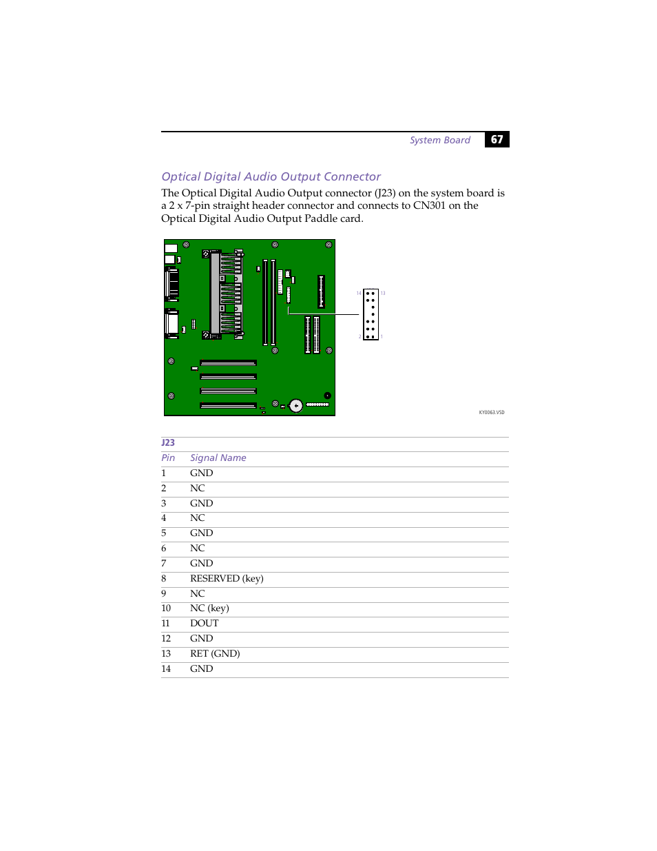 Optical digital audio output connector, 67 optical digital audio output connector | Sony PCV-E314DS User Manual | Page 75 / 114