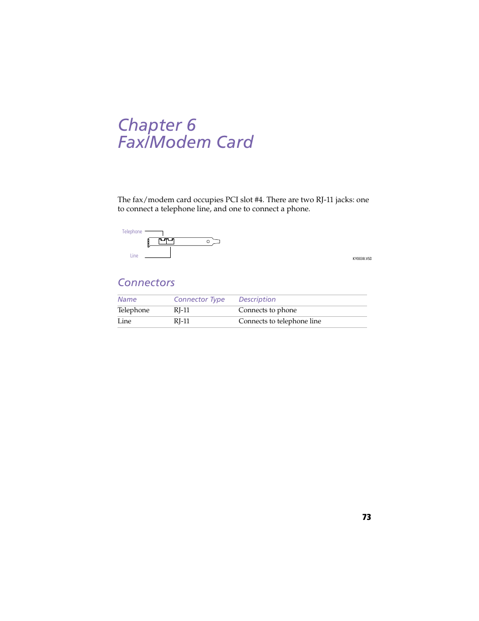 Fax/modem card, Connectors, Chapter 6 — fax/modem card | Chapter 6 fax/modem card | Sony PCV-E314DS User Manual | Page 81 / 114