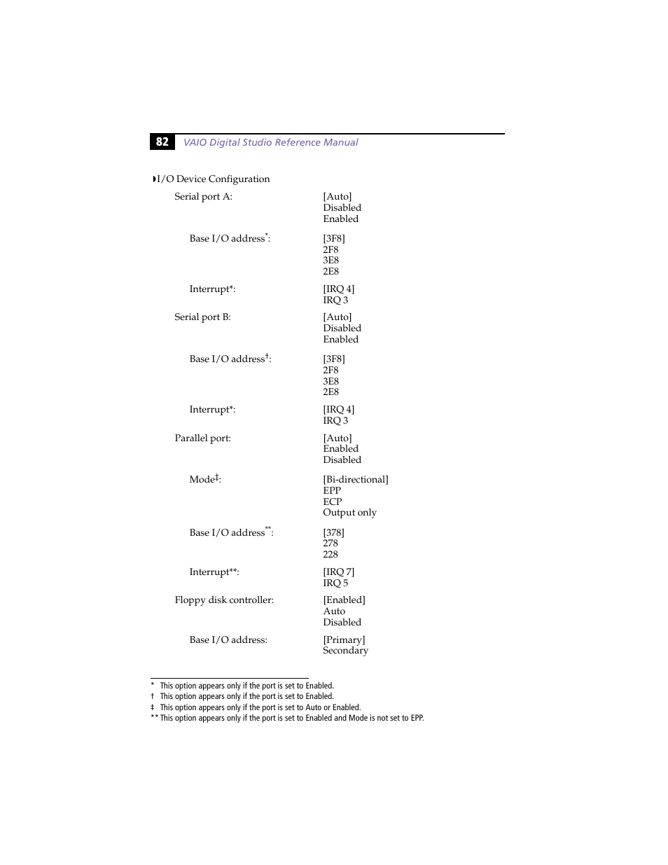 Sony PCV-E314DS User Manual | Page 90 / 114