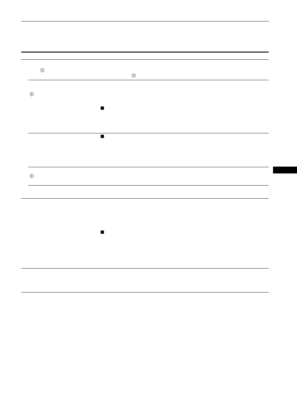 Trouble symptoms and remedies | Sony CPD-G520 User Manual | Page 19 / 64