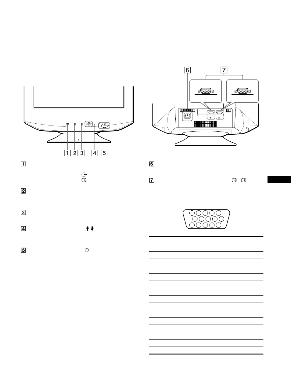 Identification des pièces et des commandes | Sony CPD-G520 User Manual | Page 25 / 64