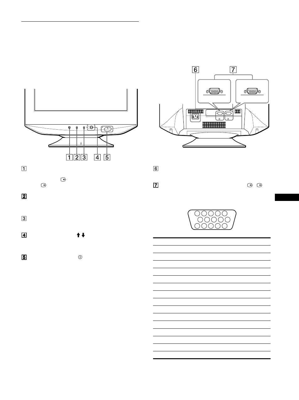 Identificación de componentes y controles | Sony CPD-G520 User Manual | Page 45 / 64