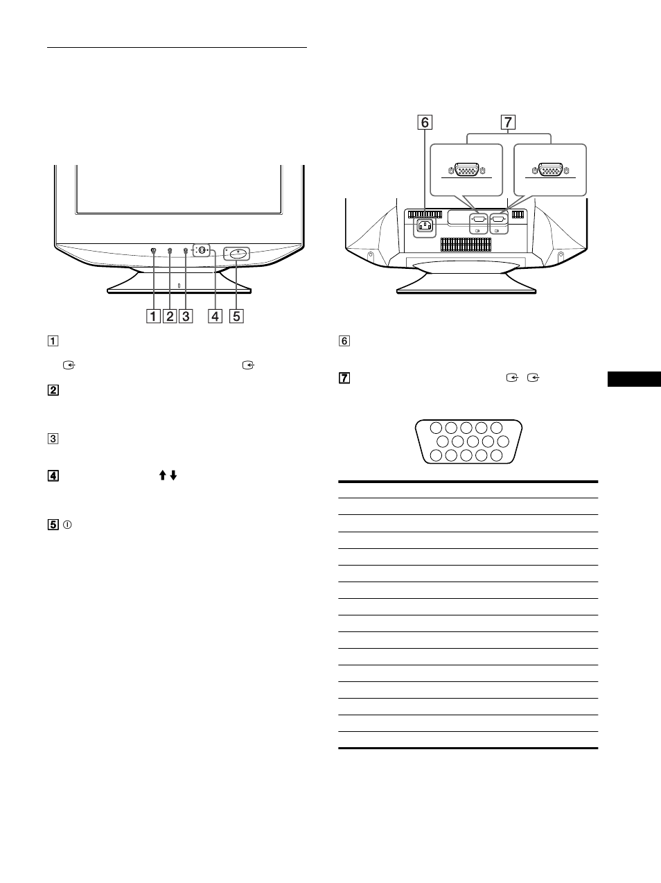 Identifying parts and controls | Sony CPD-G520 User Manual | Page 5 / 64