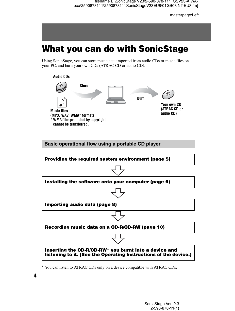 What you can do with sonicstage, Basic operational flow using a portable cd player | Sony VGF-AP1L User Manual | Page 4 / 20