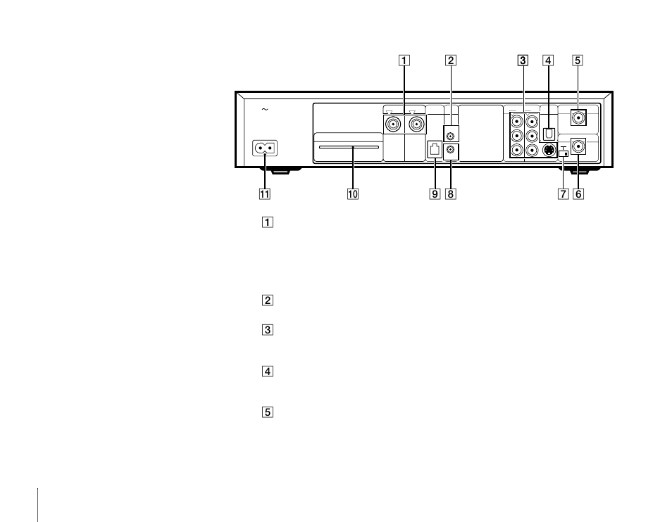 Back panel | Sony SAT-T60 User Manual | Page 10 / 44