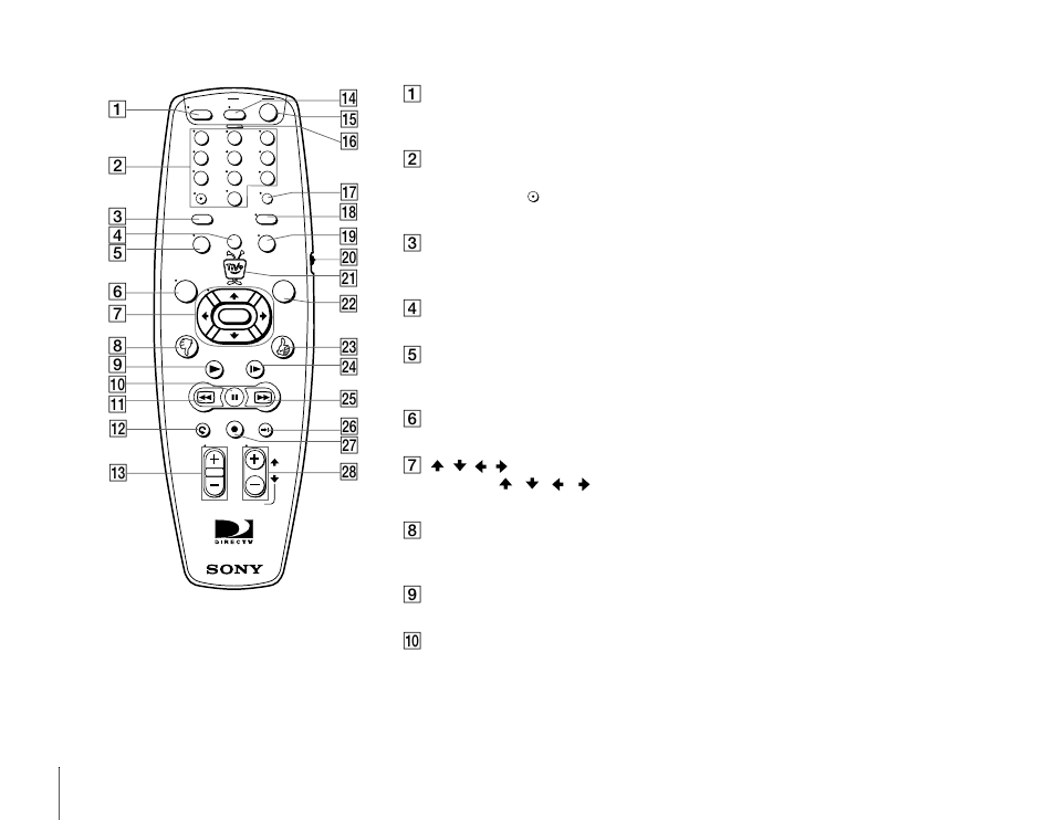 Remote control | Sony SAT-T60 User Manual | Page 12 / 44