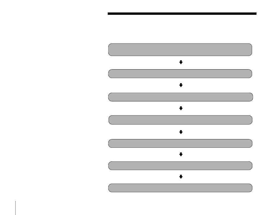 Connection overview | Sony SAT-T60 User Manual | Page 18 / 44