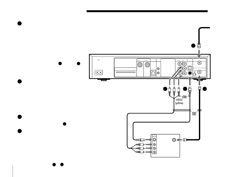 Step 2: connecting your tv, 12a 2b 2c, 2a 2b 2c 1 | Sony SAT-T60 User Manual | Page 20 / 44