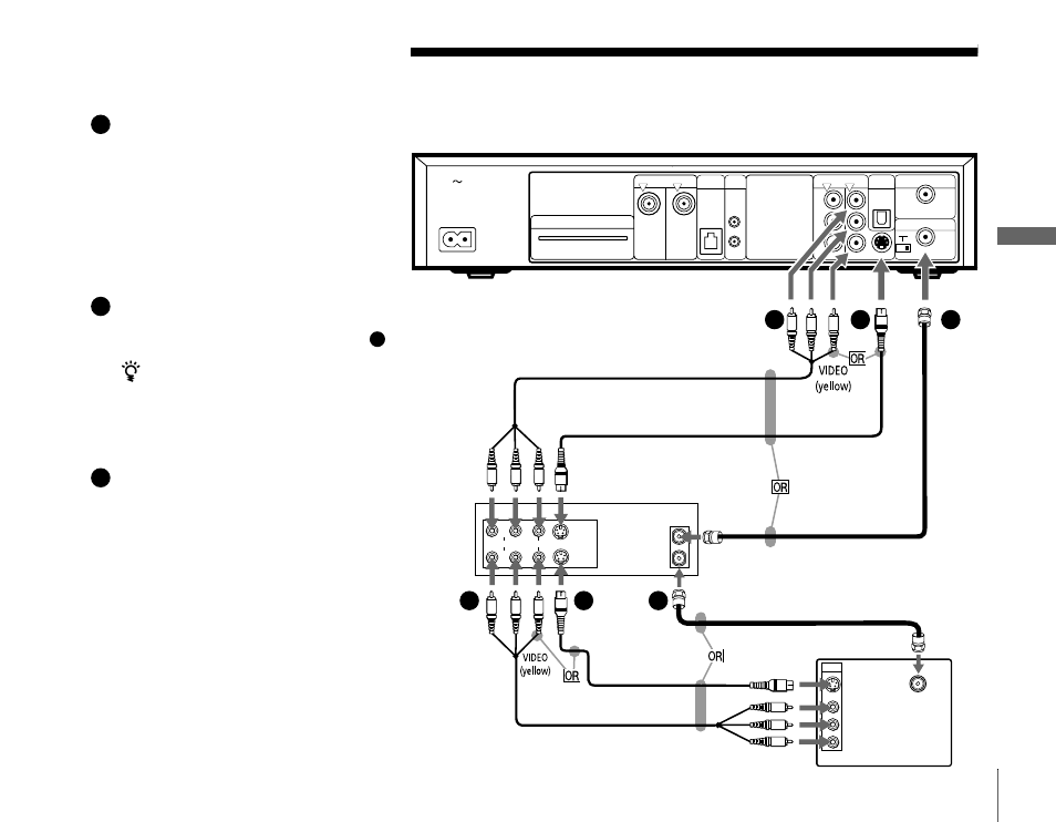 Step 3: adding a vcr (advanced connection), Step 3: adding a vcr, Advanced connection) | You can save recorded programs by adding a vcr | Sony SAT-T60 User Manual | Page 21 / 44