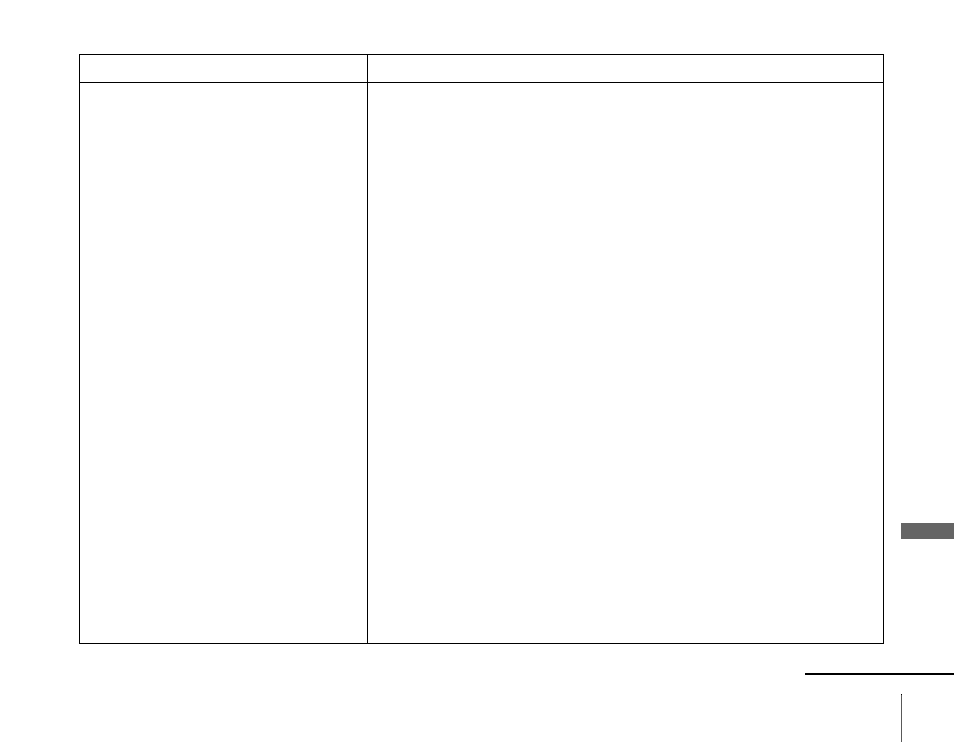 Sony SAT-T60 User Manual | Page 31 / 44