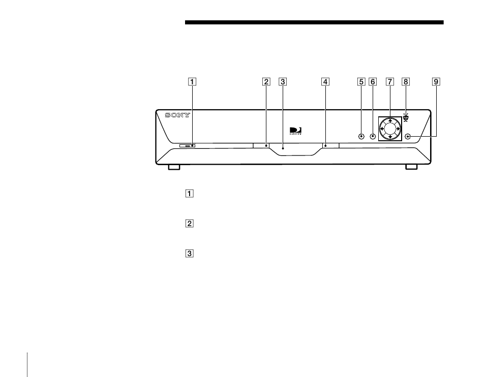 Parts, controls, and functions, Front panel | Sony SAT-T60 User Manual | Page 8 / 44