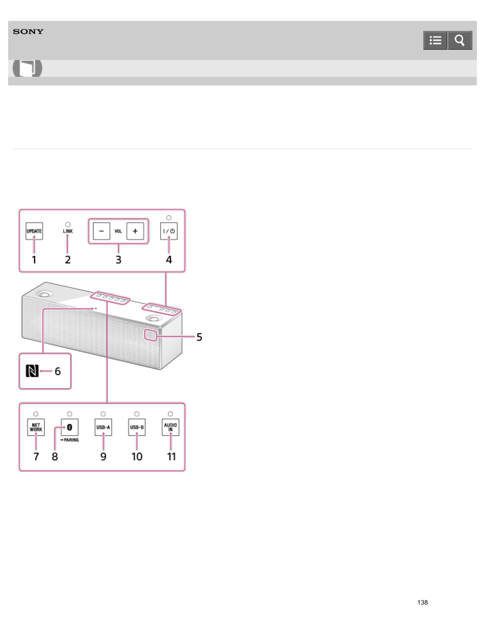 Parts and controls (main unit), Help guide | Sony SRS-X9 User Manual | Page 151 / 349