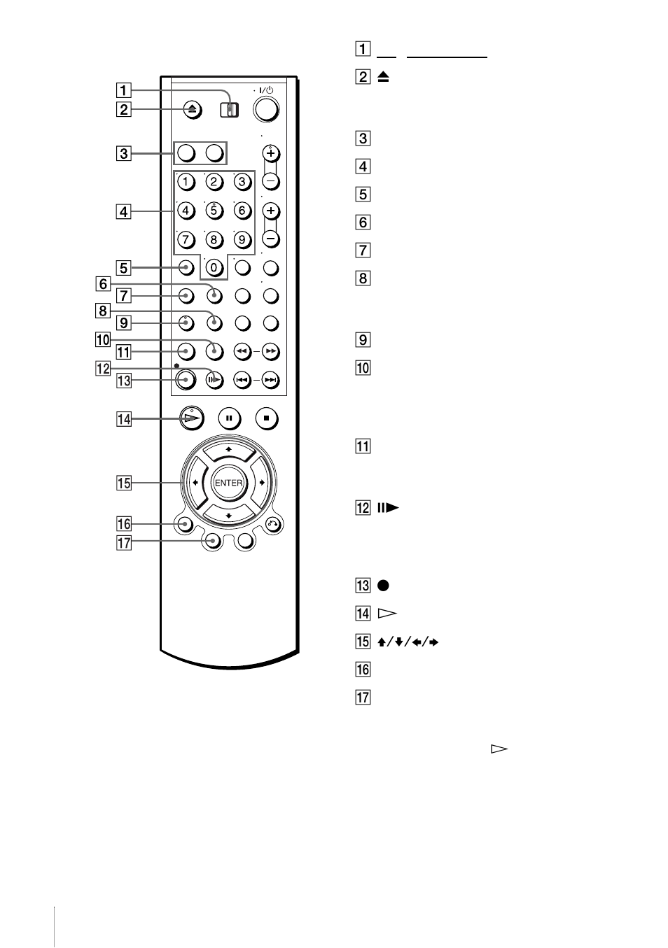 Remote commander | Sony SLV-D100 User Manual | Page 100 / 104