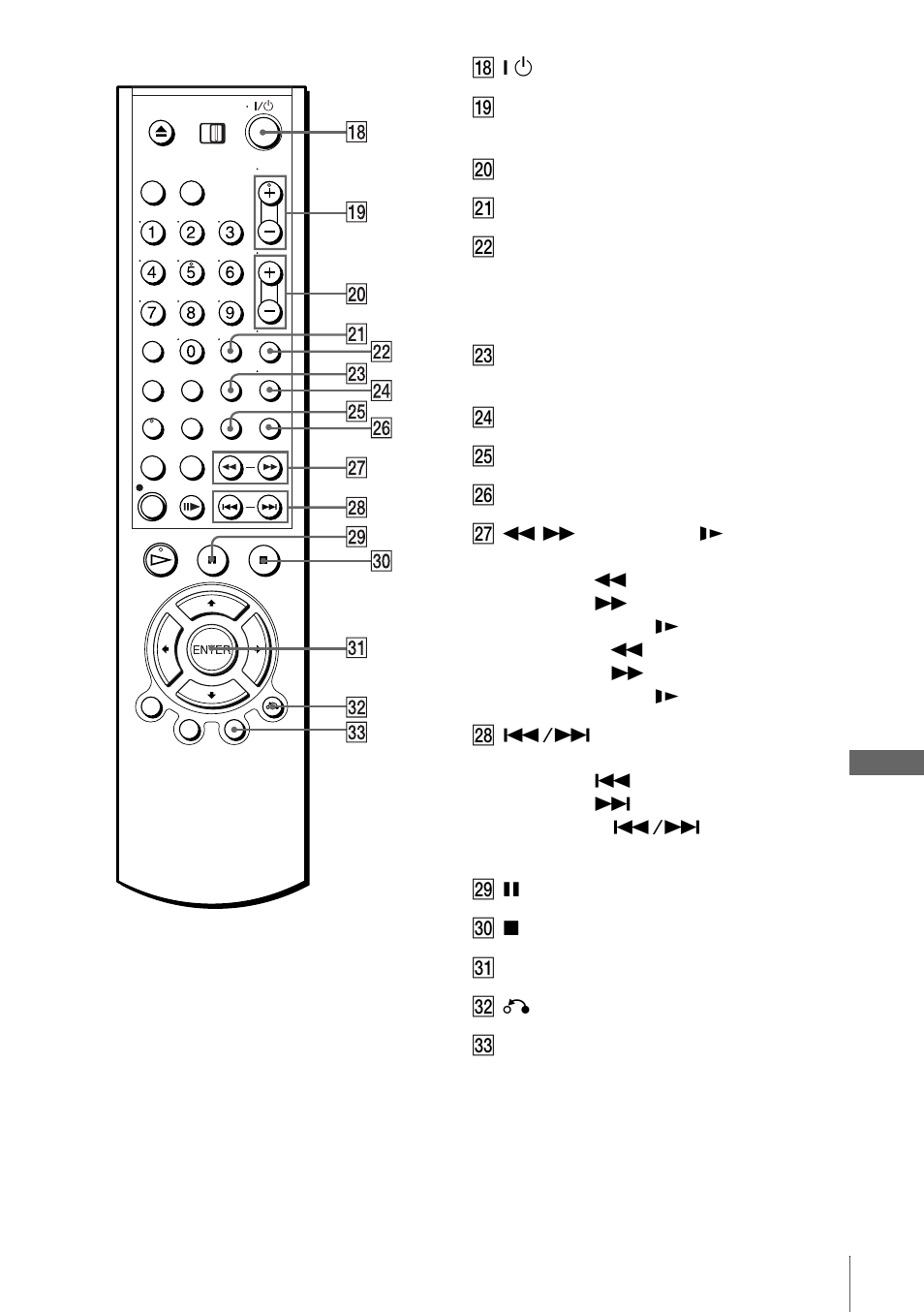 Sony SLV-D100 User Manual | Page 101 / 104