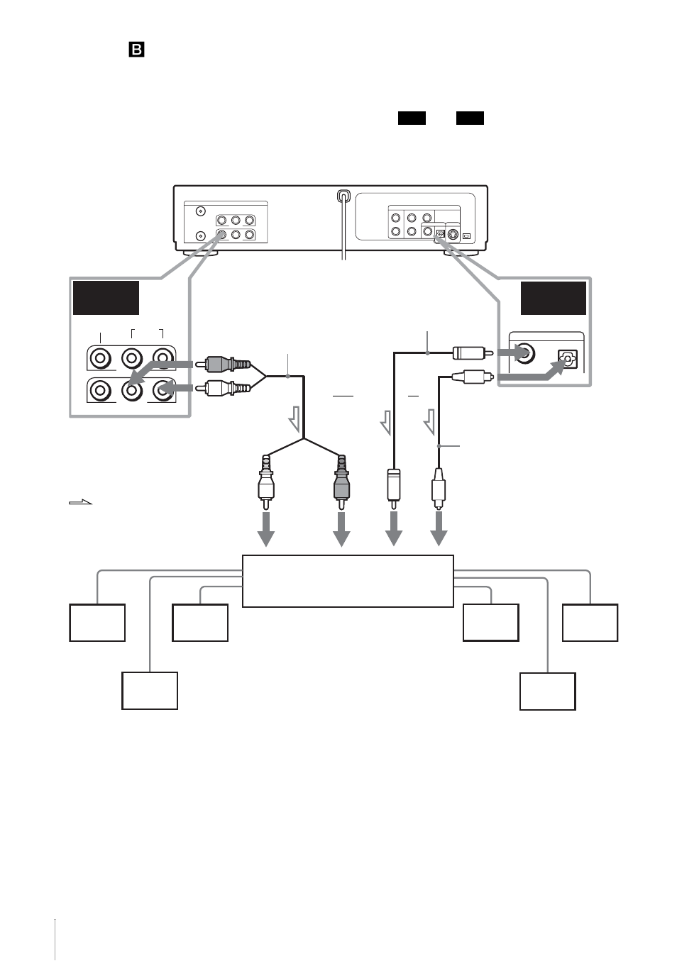 Sony SLV-D100 User Manual | Page 46 / 104
