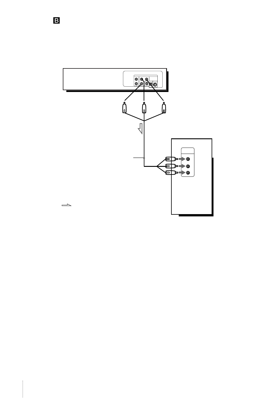 Sony SLV-D100 User Manual | Page 48 / 104