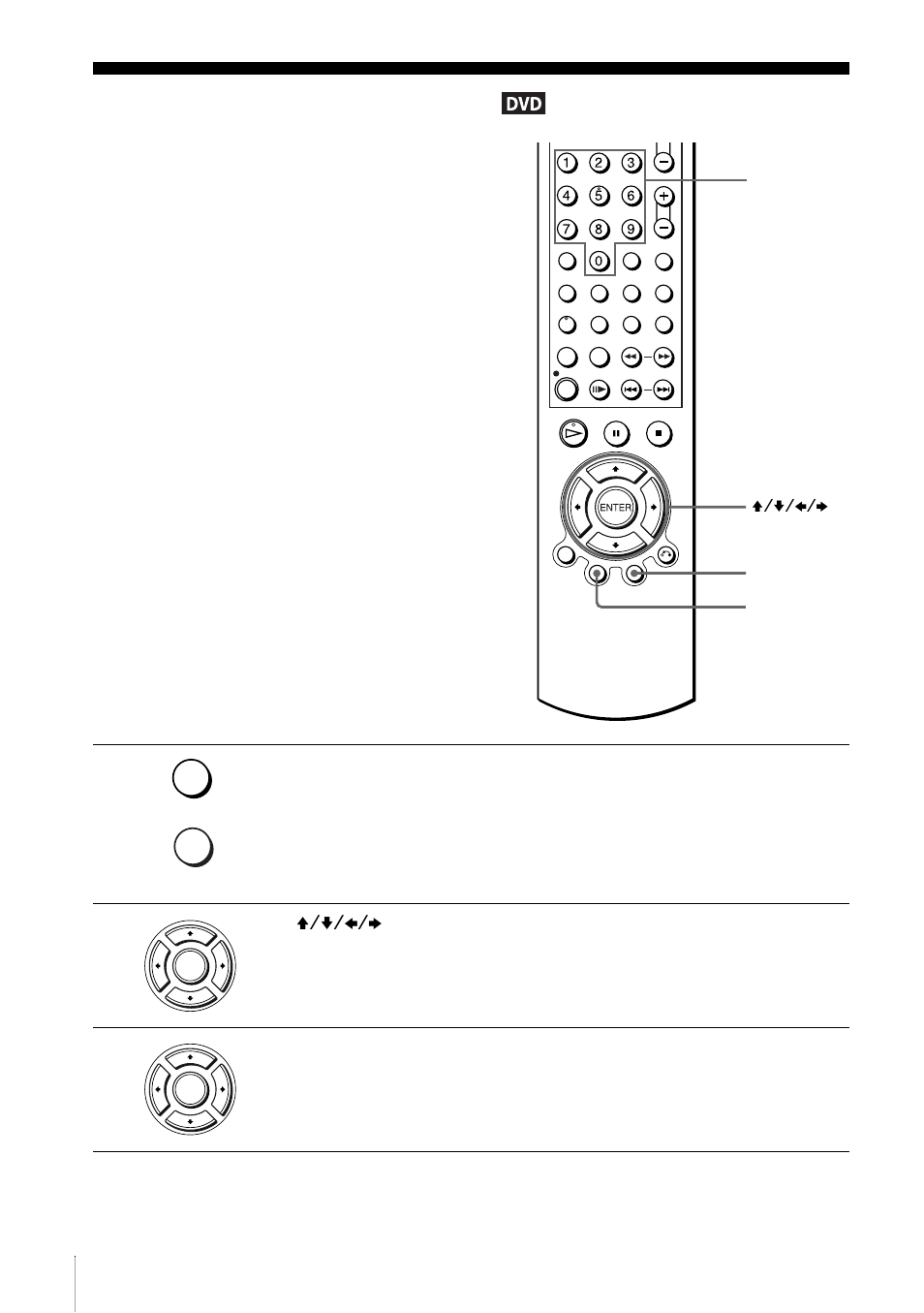 Dvd additional operations, Using the dvd’s menu | Sony SLV-D100 User Manual | Page 60 / 104