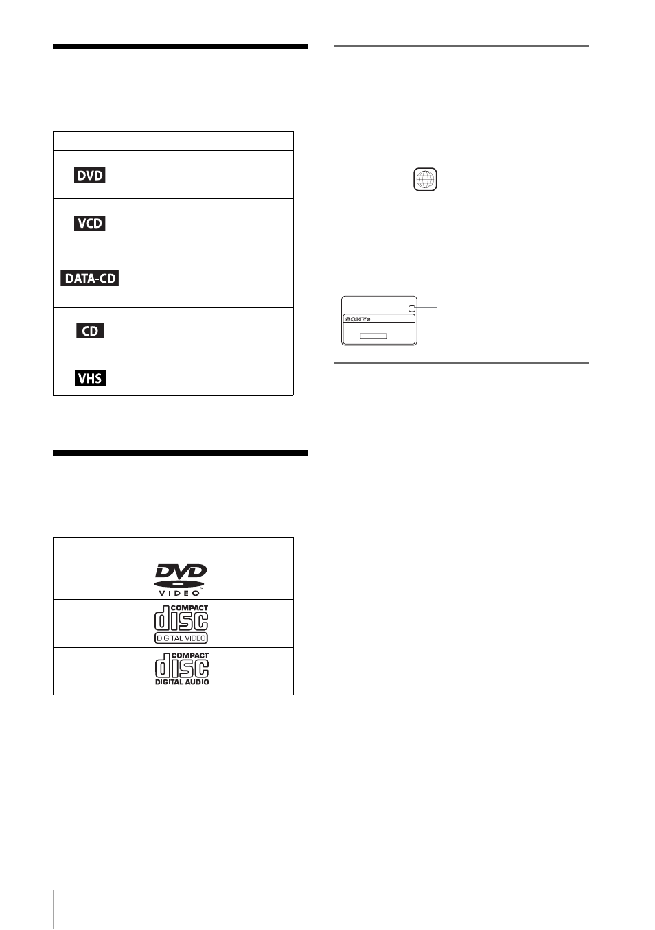 About this manual, This player can play the following discs, Region code | Example of discs that the player cannot play | Sony SLV-D100 User Manual | Page 8 / 104