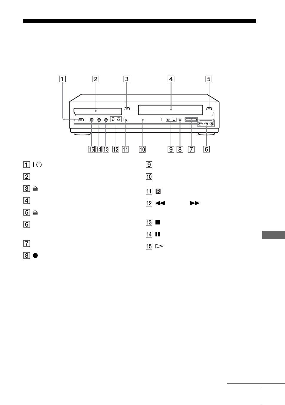 Index to parts and controls, Front panel, Inde | Sony SLV-D100 User Manual | Page 97 / 104