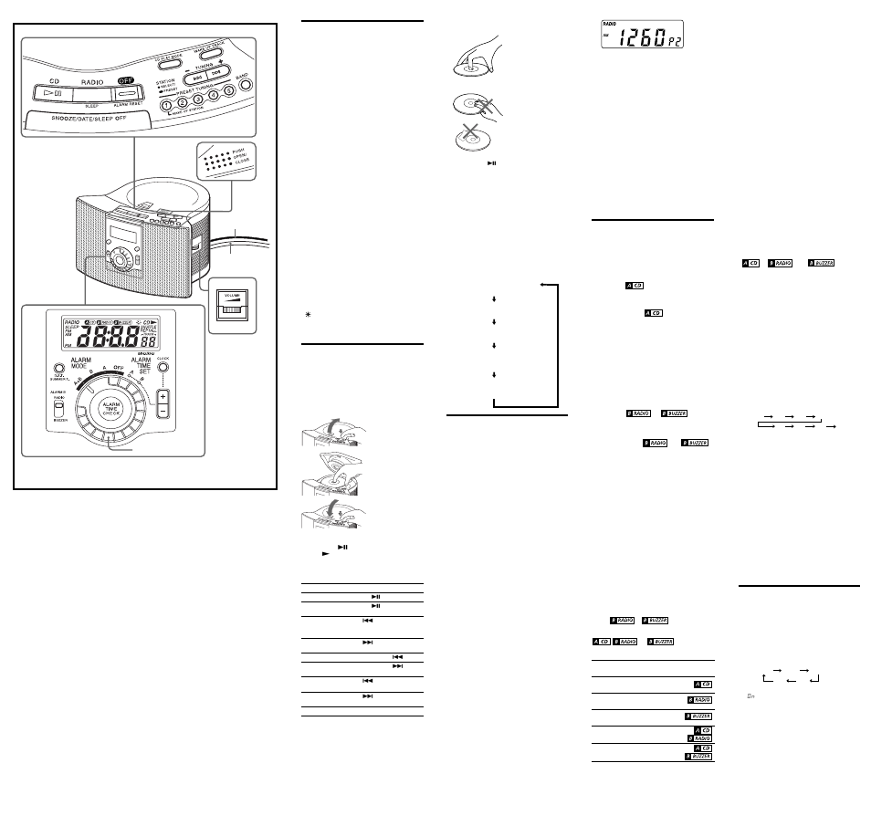 Setting the clock and date, Playing a cd, Setting the sleep timer | Playing the radio manual tuning, Setting the alarm | Sony ICF-CD823 User Manual | Page 2 / 2