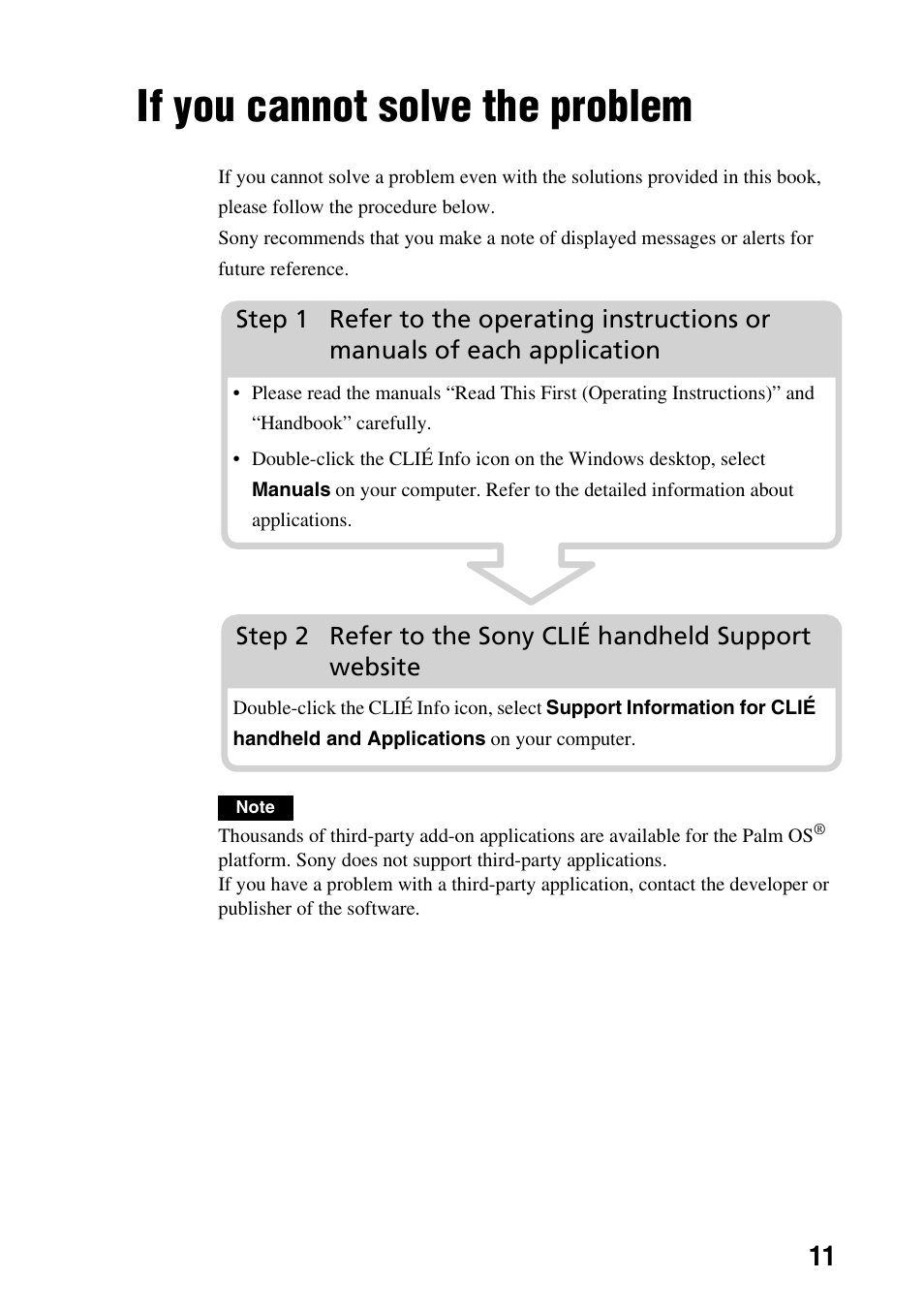 If you cannot solve the problem | Sony PEG-TG50 User Manual | Page 11 / 56