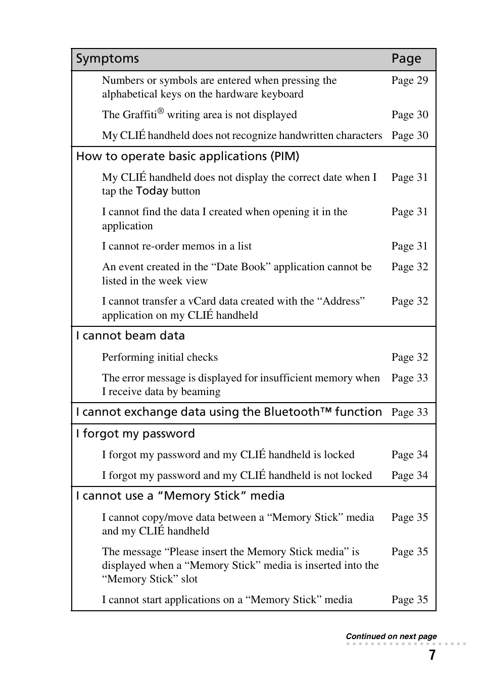 Sony PEG-TG50 User Manual | Page 7 / 56