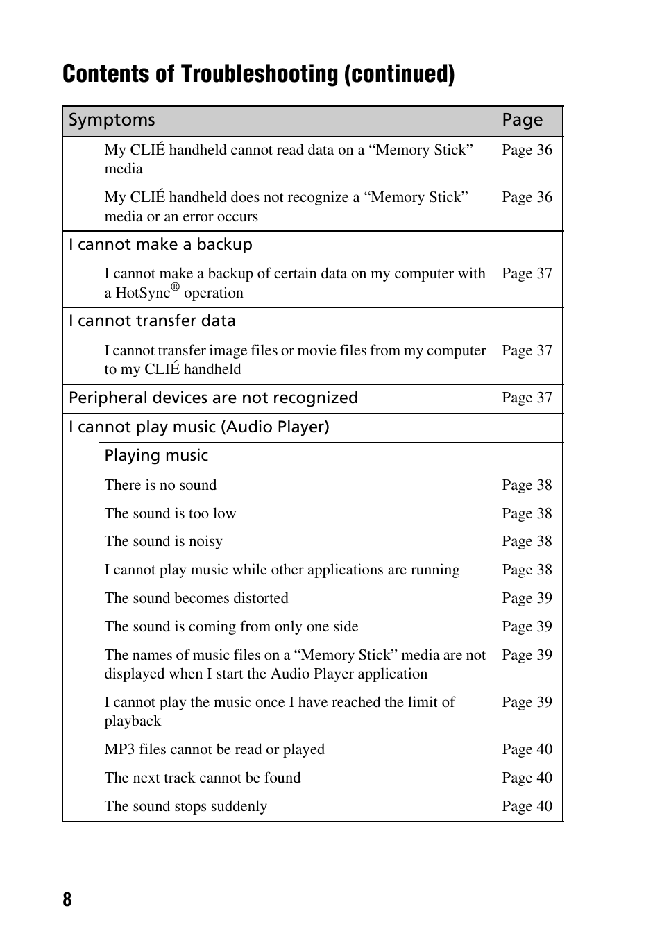 Contents of troubleshooting (continued) | Sony PEG-TG50 User Manual | Page 8 / 56