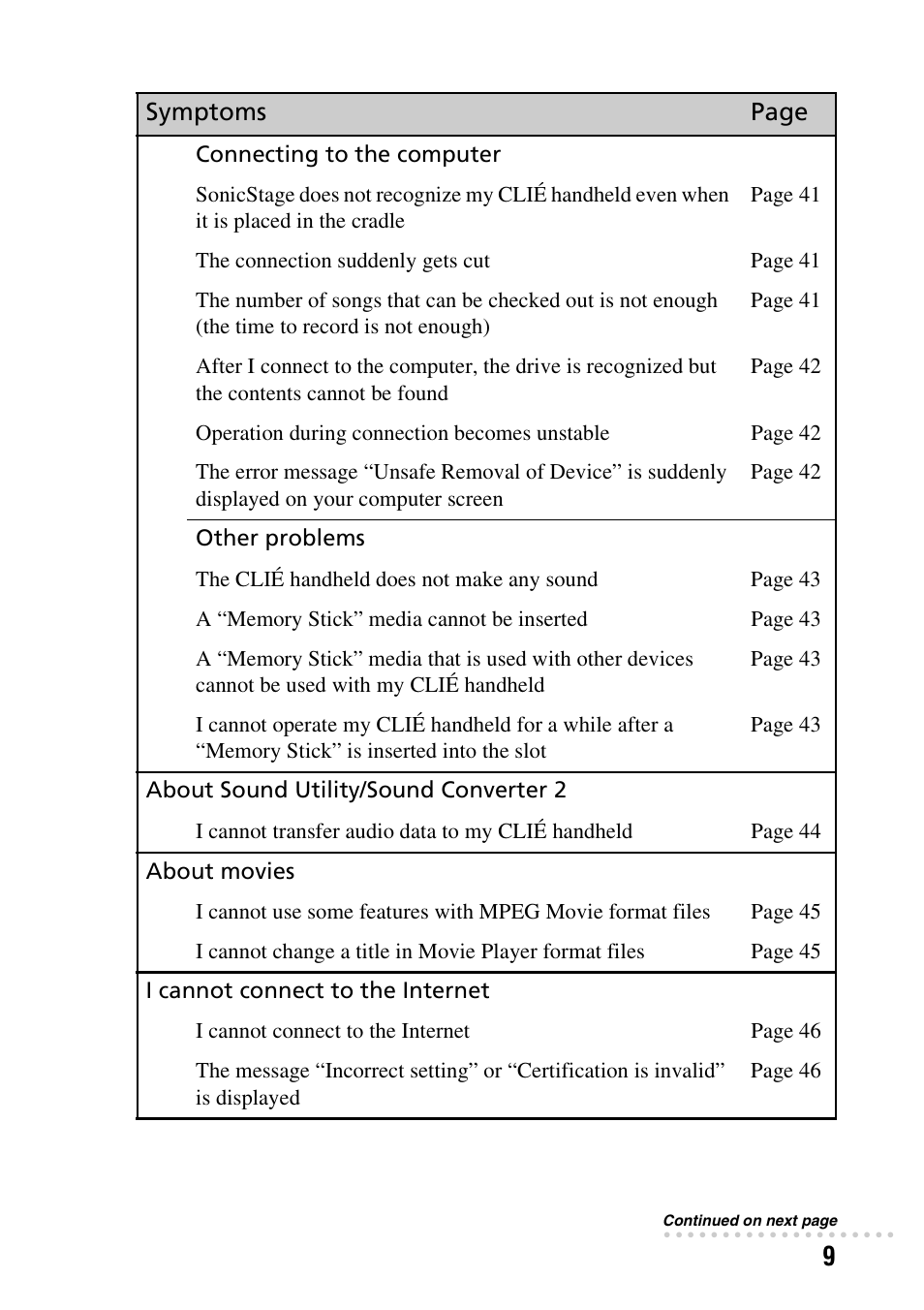 Sony PEG-TG50 User Manual | Page 9 / 56