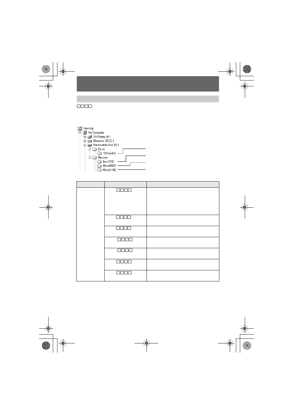 Sony MVC-FD97 User Manual | Page 38 / 92
