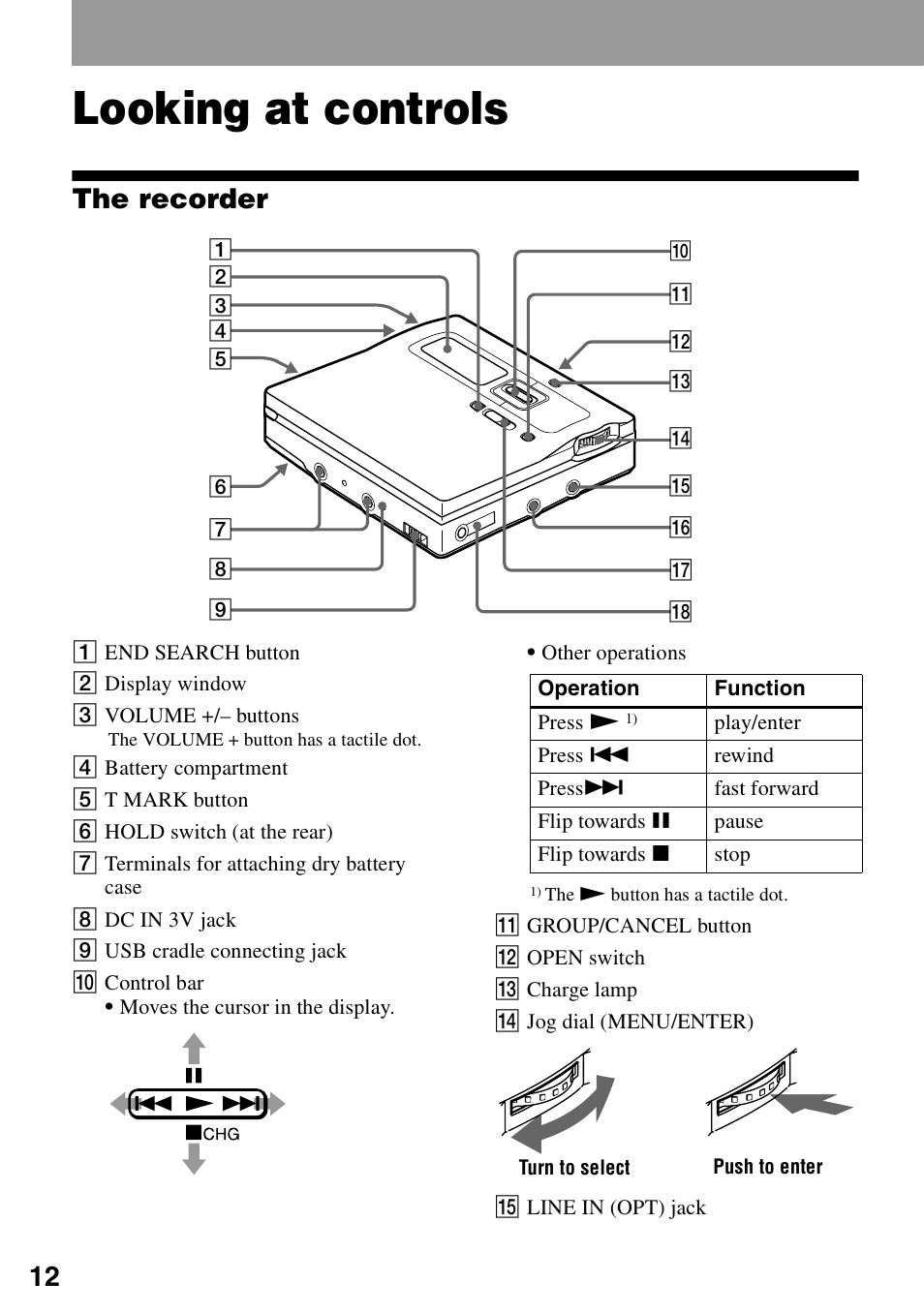 Looking at controls, The recorder | Sony MZ-N1 User Manual | Page 12 / 96